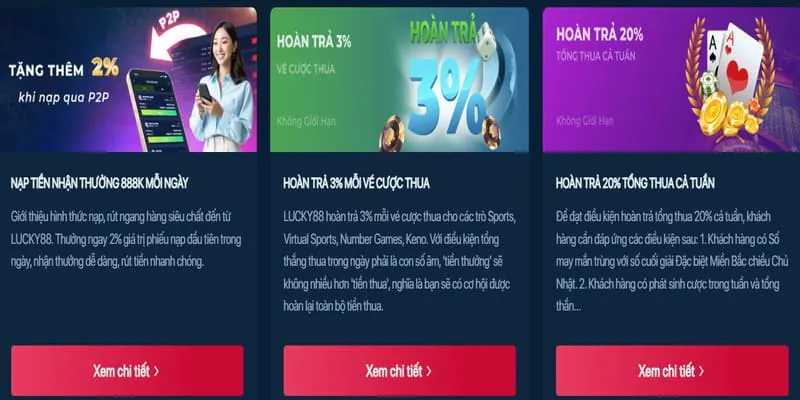 Hoàn trả cao cấp